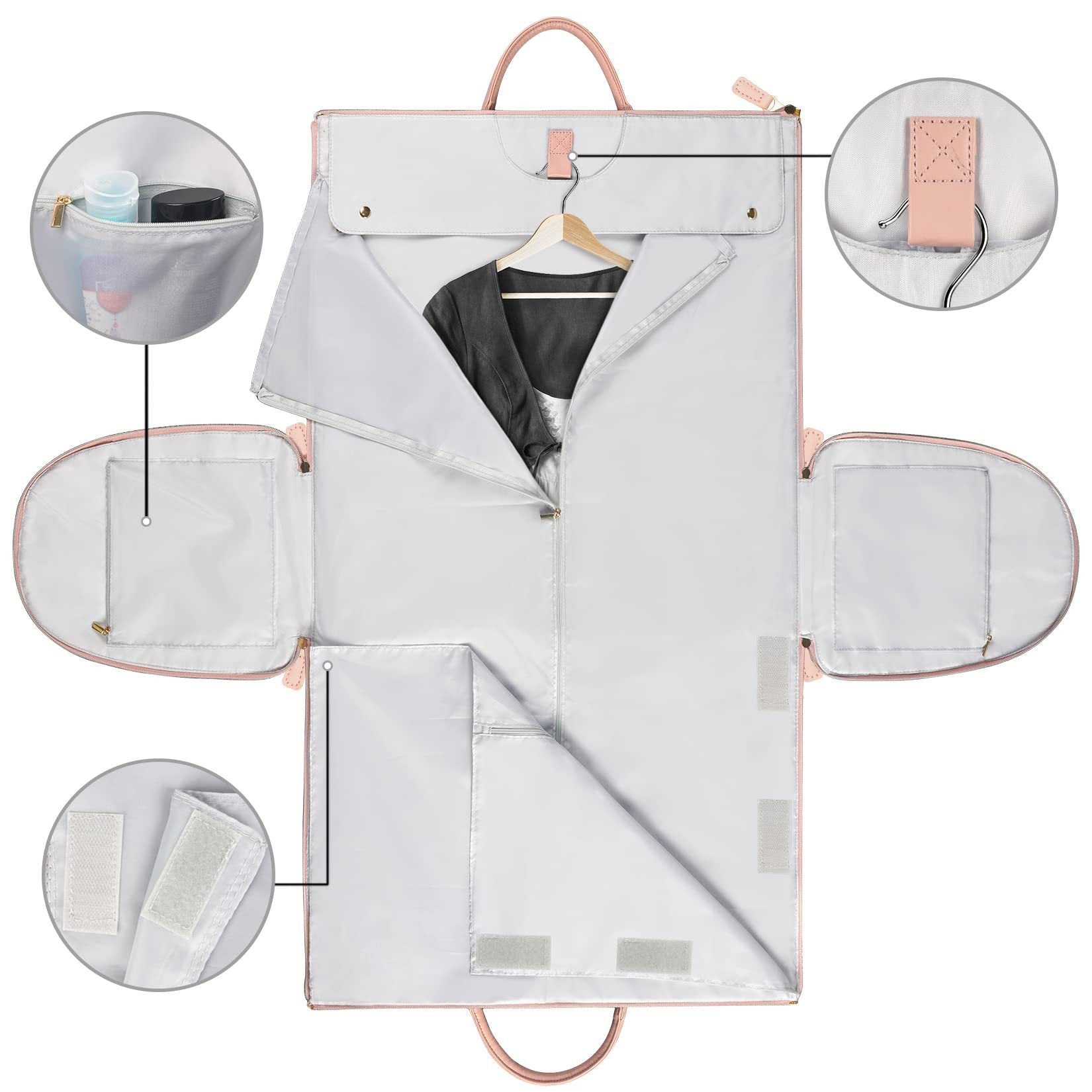 Clothing  - murinovainsights